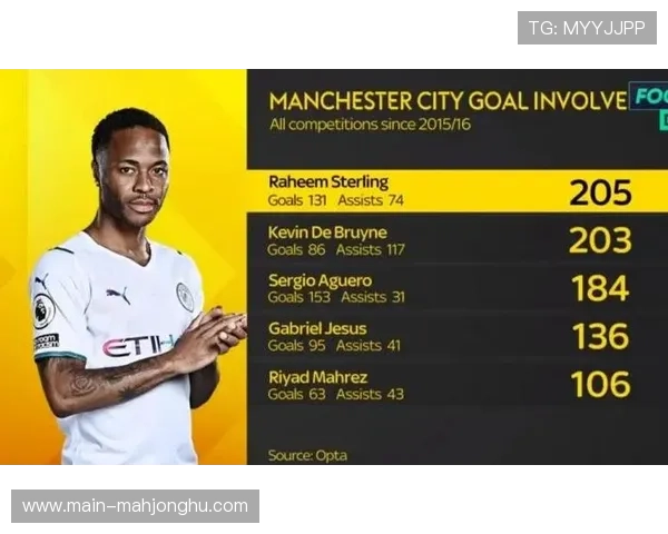 切尔西与斯特林正式解约,卸下高薪包袱 切尔西与斯特林正式解约,卸下高薪包袱