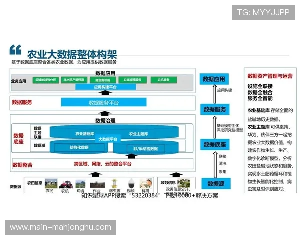 全流程自动化质量监测系统在演进阶段上线 减少了人工监看产生的疏漏 全流程自动化质量监测系统在演进阶段上线 减少了人工监看产生的疏漏